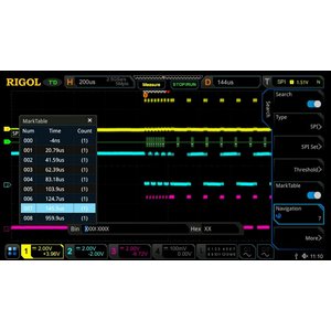 Software Option RIGOL DS7000 COMP for Decoding RS232 UART